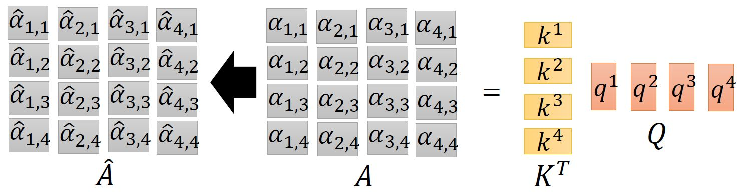 attention_compute_2