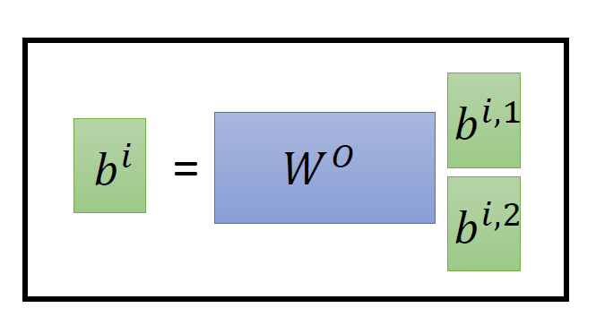 contact-output